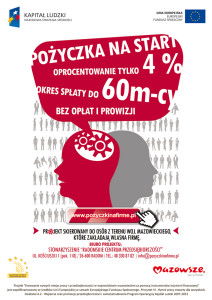 pozyczkanafirme